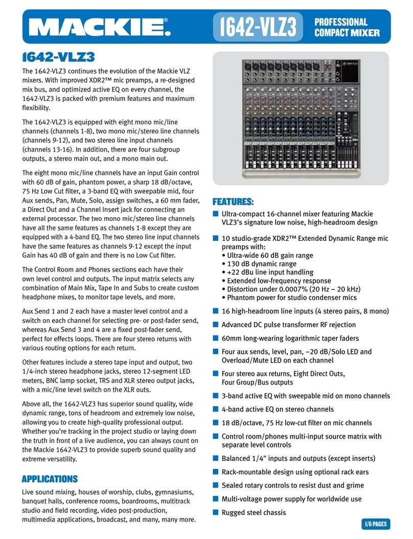Mackie 1642-VLZ3 Specifications