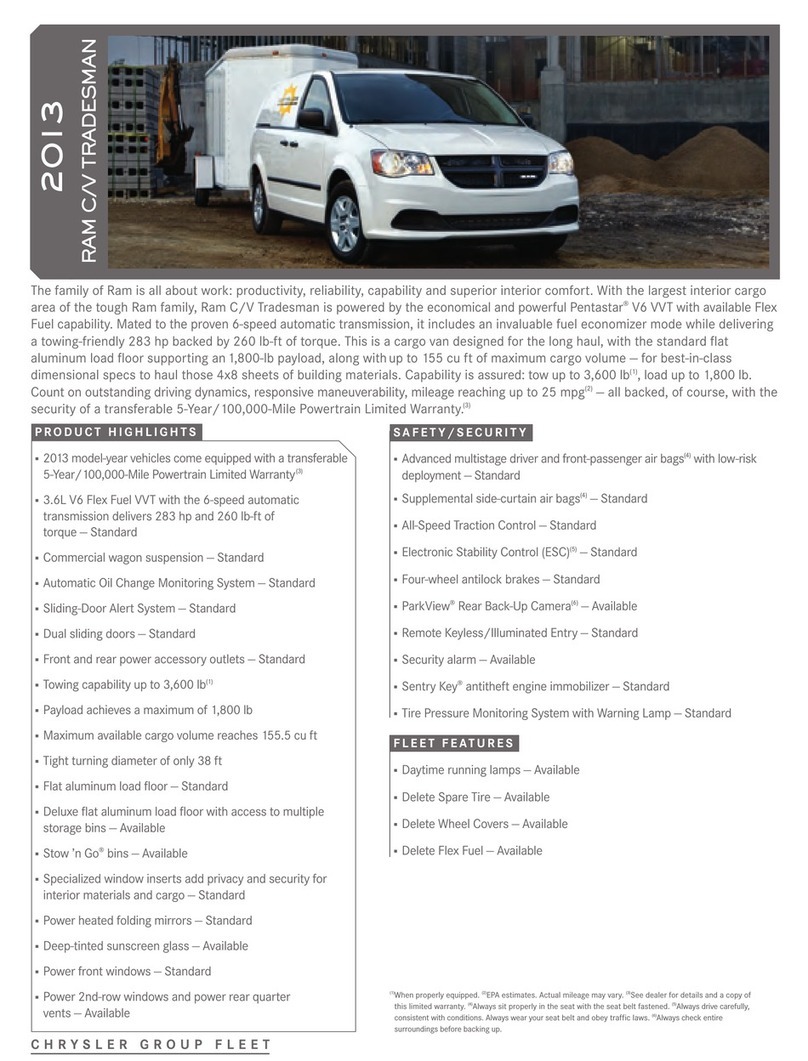 RAM RAM C 2013 User manual
