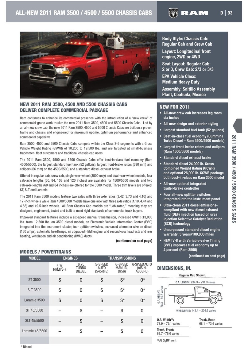 Dodge RAM 3500 2011 specification