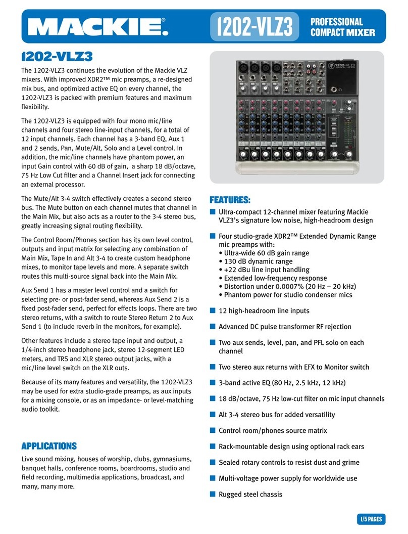 Mackie 1202-VLZ3 Specifications