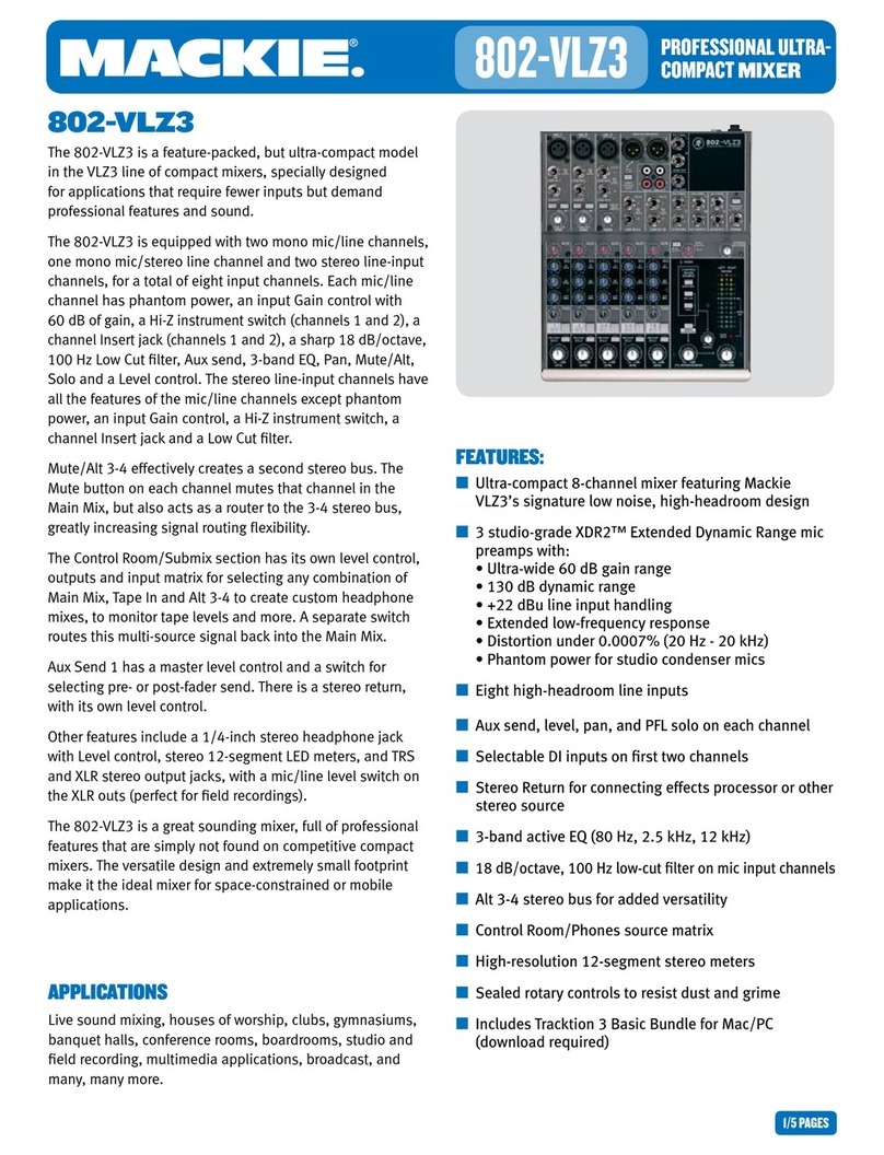 Mackie 802-VLZ3 User manual