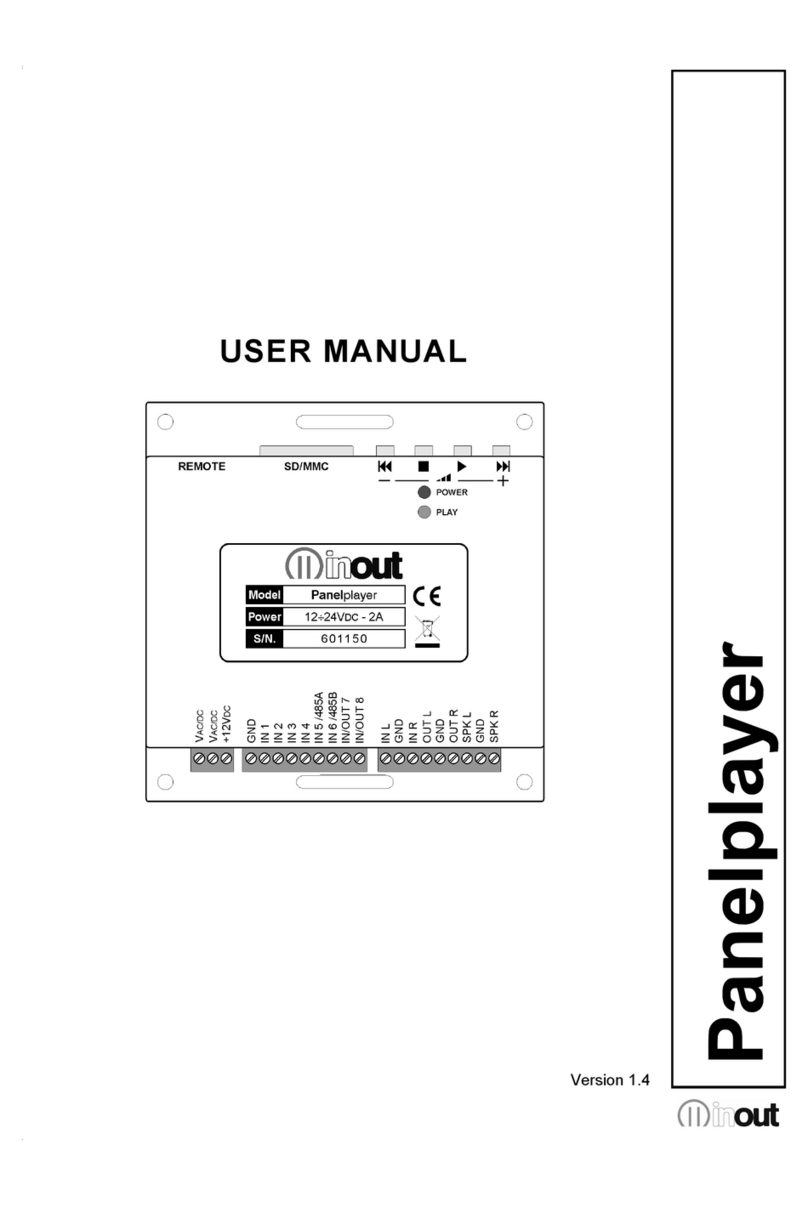 inout Panelplayer user manual