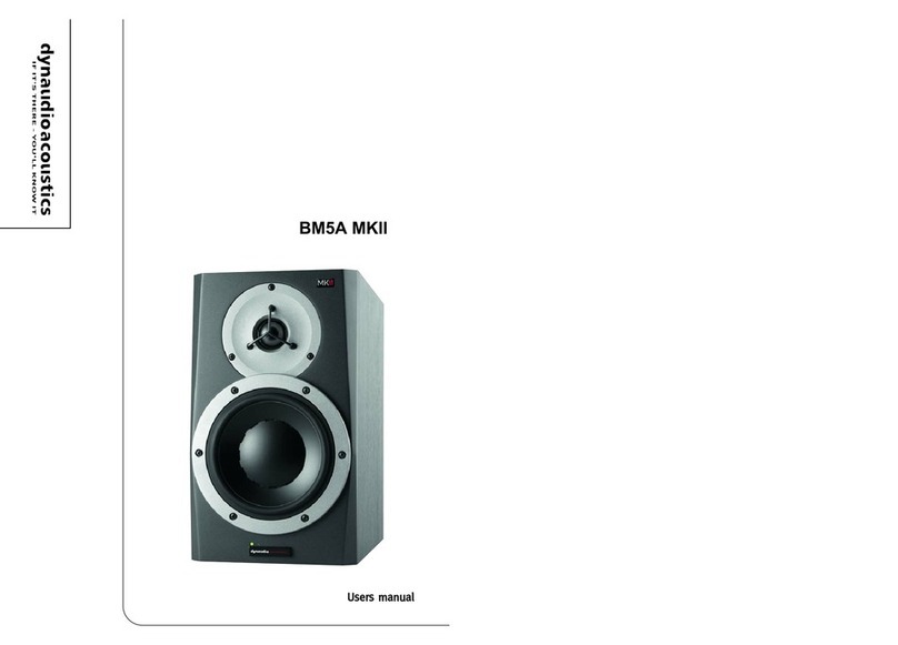 Dynaudio BM5A MKll User manual
