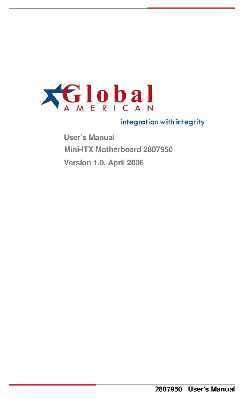 Global 2807950 user manual