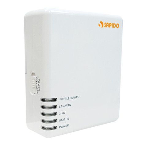 Sapido MB-1112 User manual