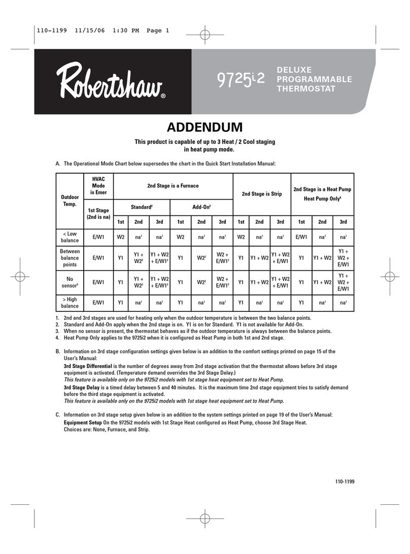 Robertshaw 9725i2 Installation and operating instructions
