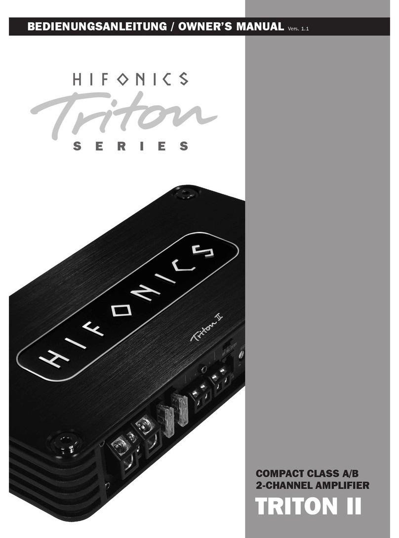 Hifonics Triton II User manual