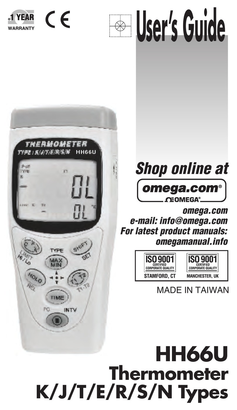 Omega HH66U User manual