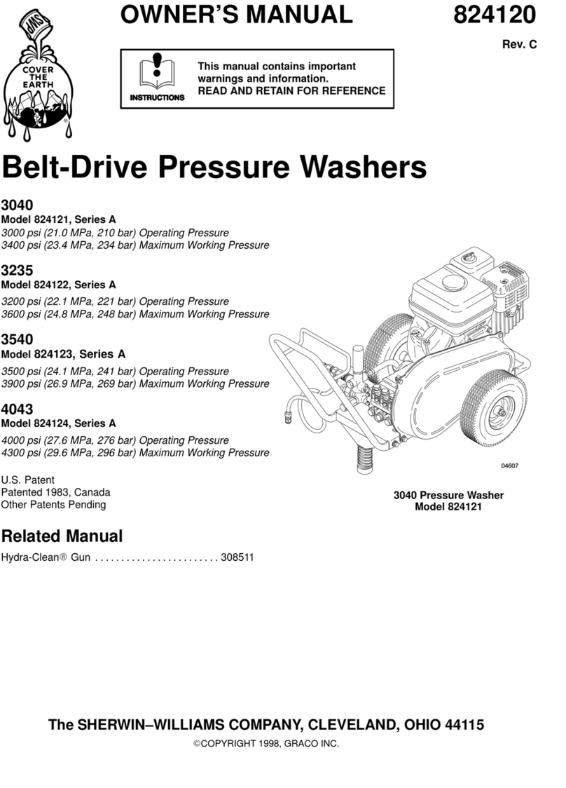 Sherwin-Williams 3040 owner's manual