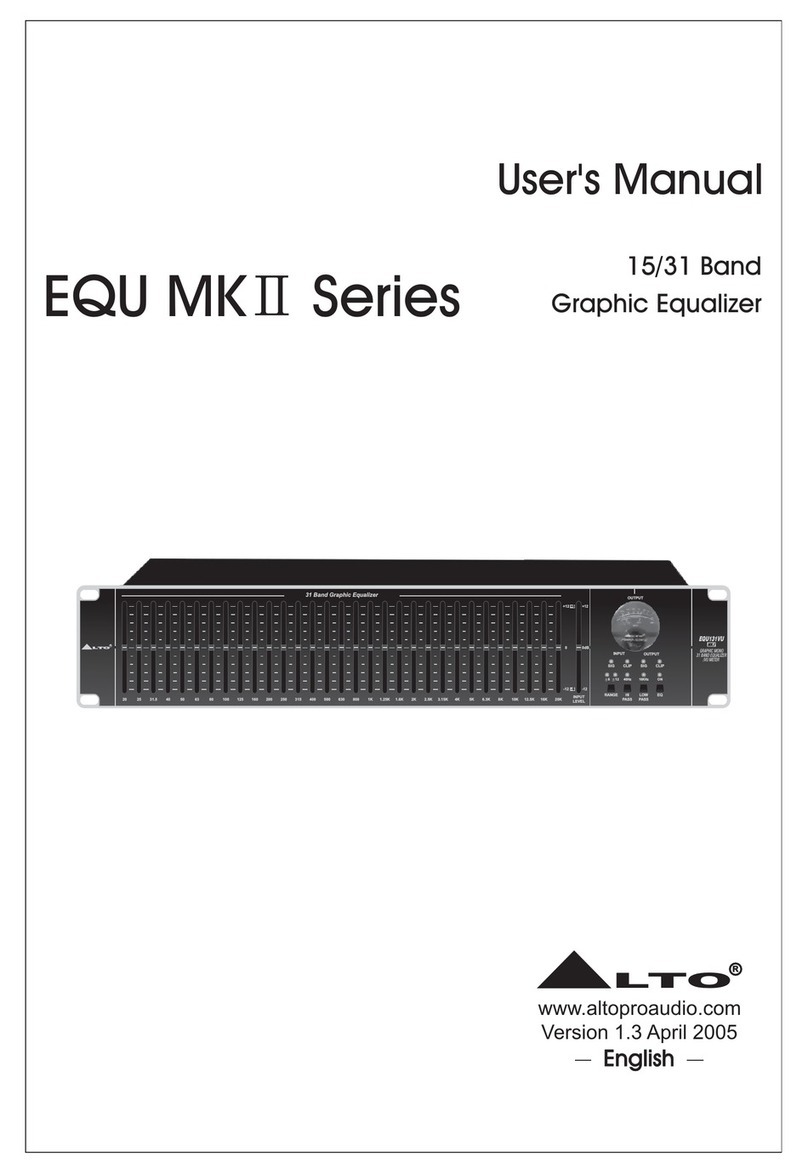 Alto EQU MK II Series User manual Alto EQU MK II Series User manual