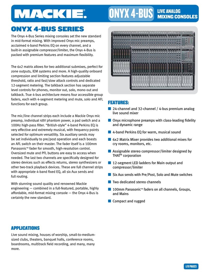Mackie ONYX 4-BUS Specifications