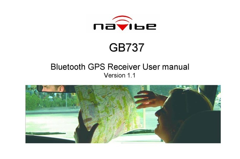 Compass GB737 user manual