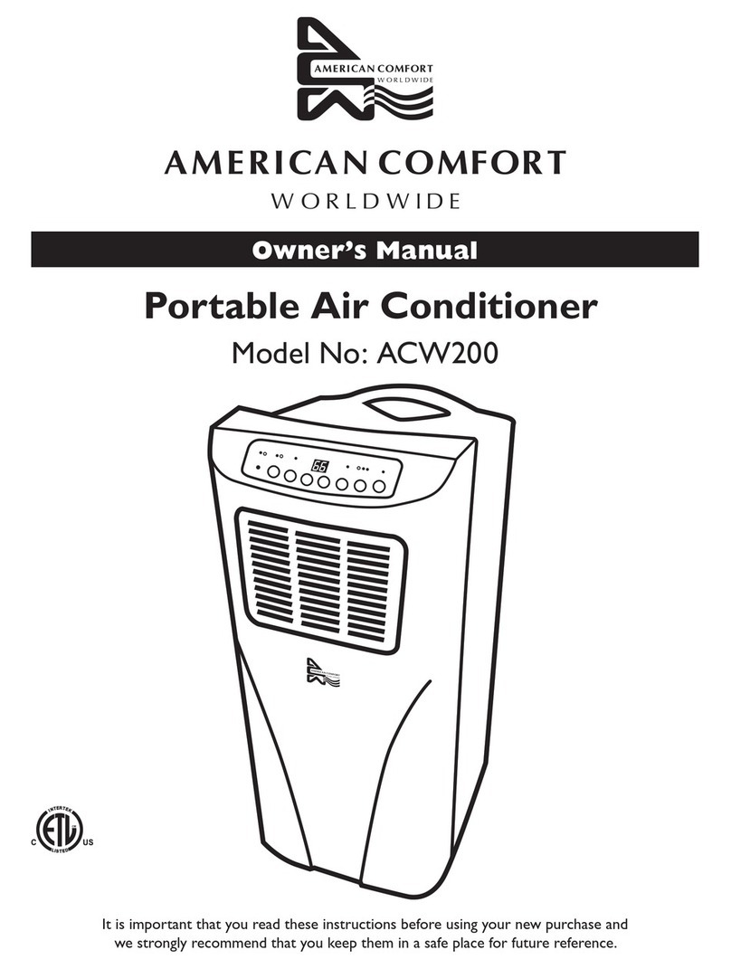 American Comfort Worldwide ACW200 User manual