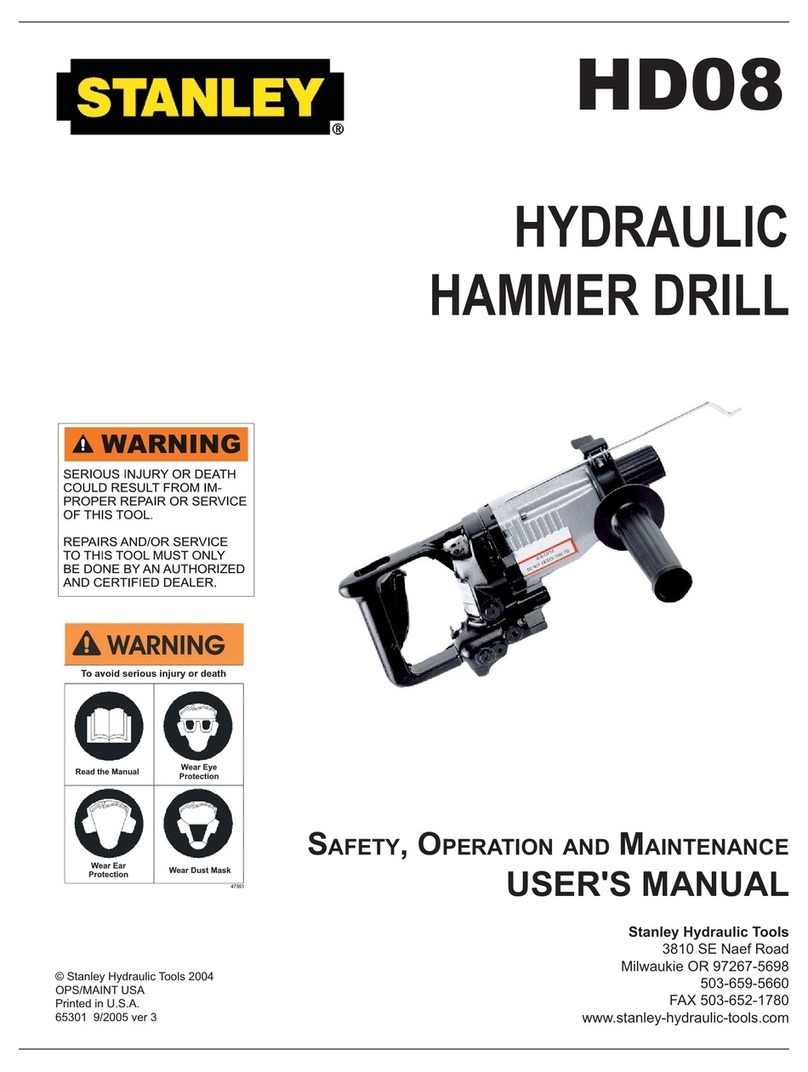 Stanley HD08 User manual