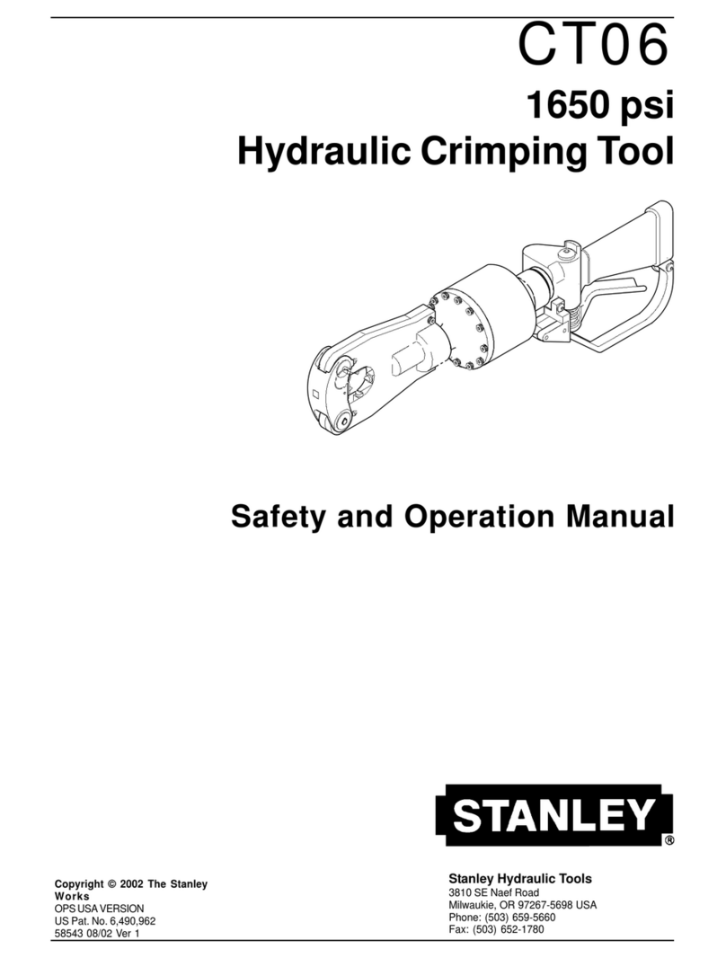 Stanley CT06 Guide