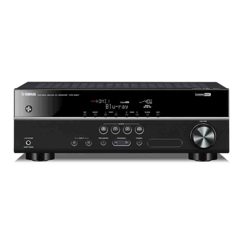 Yamaha HTR-2064 User manual