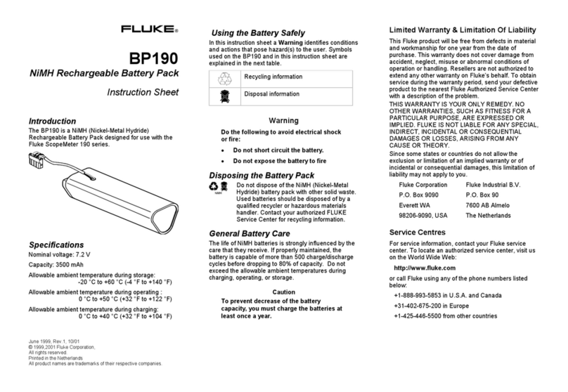 Fluke BP190 User manual