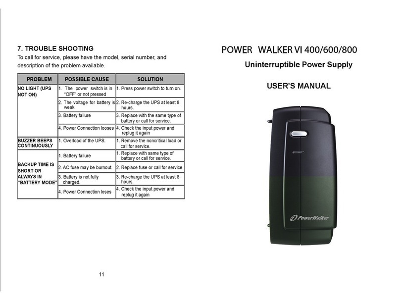 PowerWalker VI 400 User manual