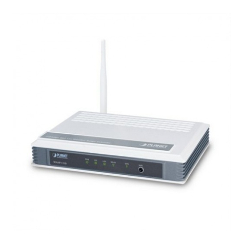 Planet WNAP-1110 User manual