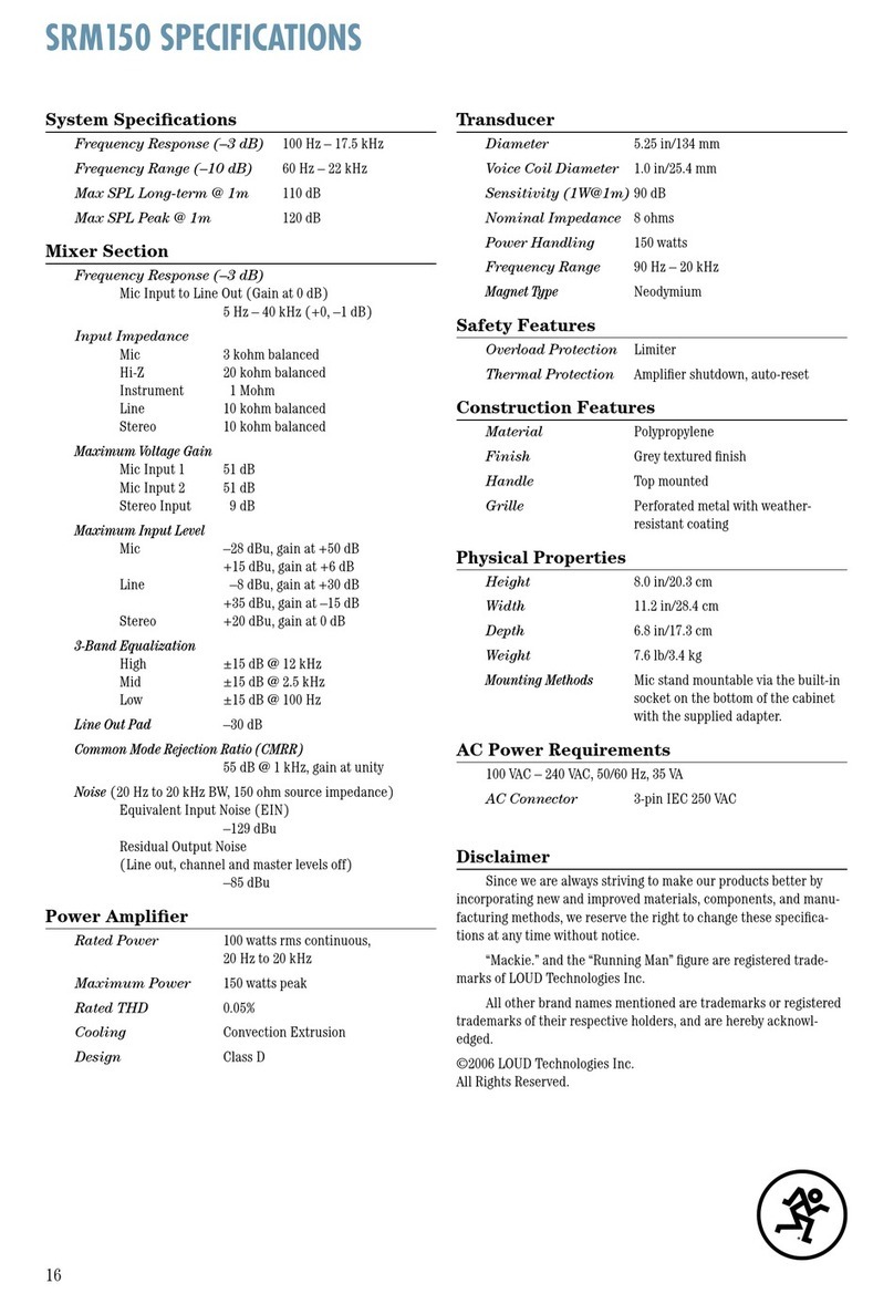 Mackie SRM 150 Compact User manual