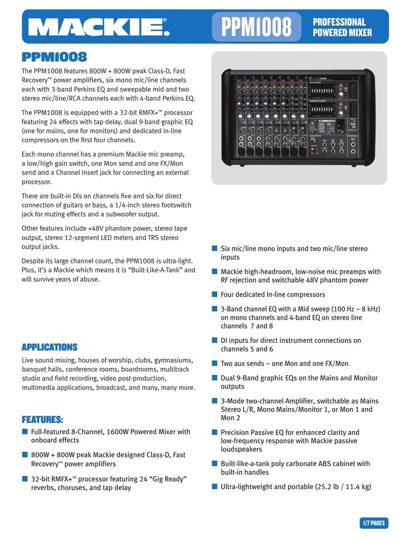 Mackie PPM1008 User manual