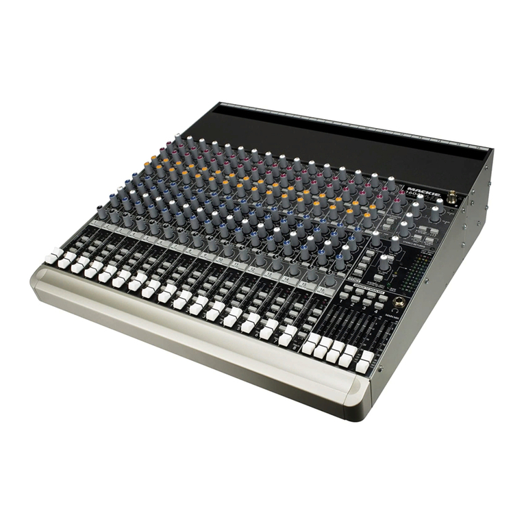 Mackie 1604-VLZ3 Specifications