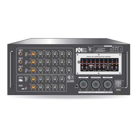 Better Music Builder DX-388 G3 User manual