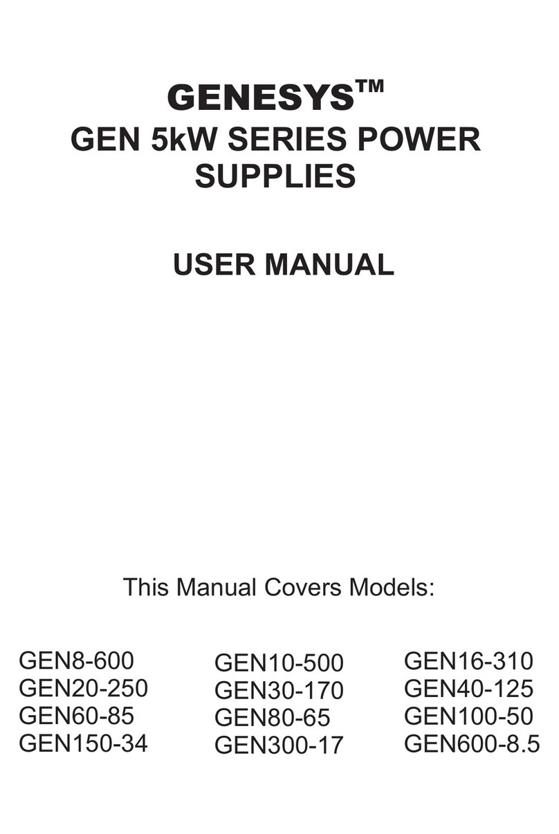 Genesys GEN8-600 User manual