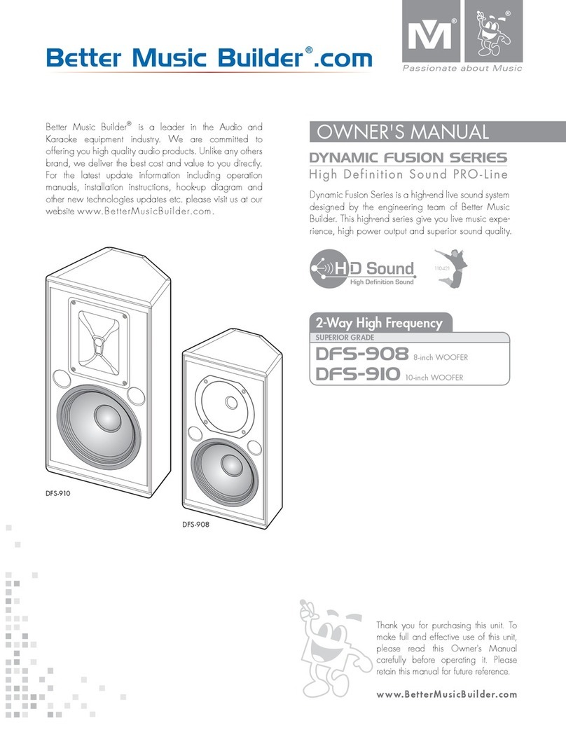 Better Music Builder Dynamic fusion DFS-908 User manual