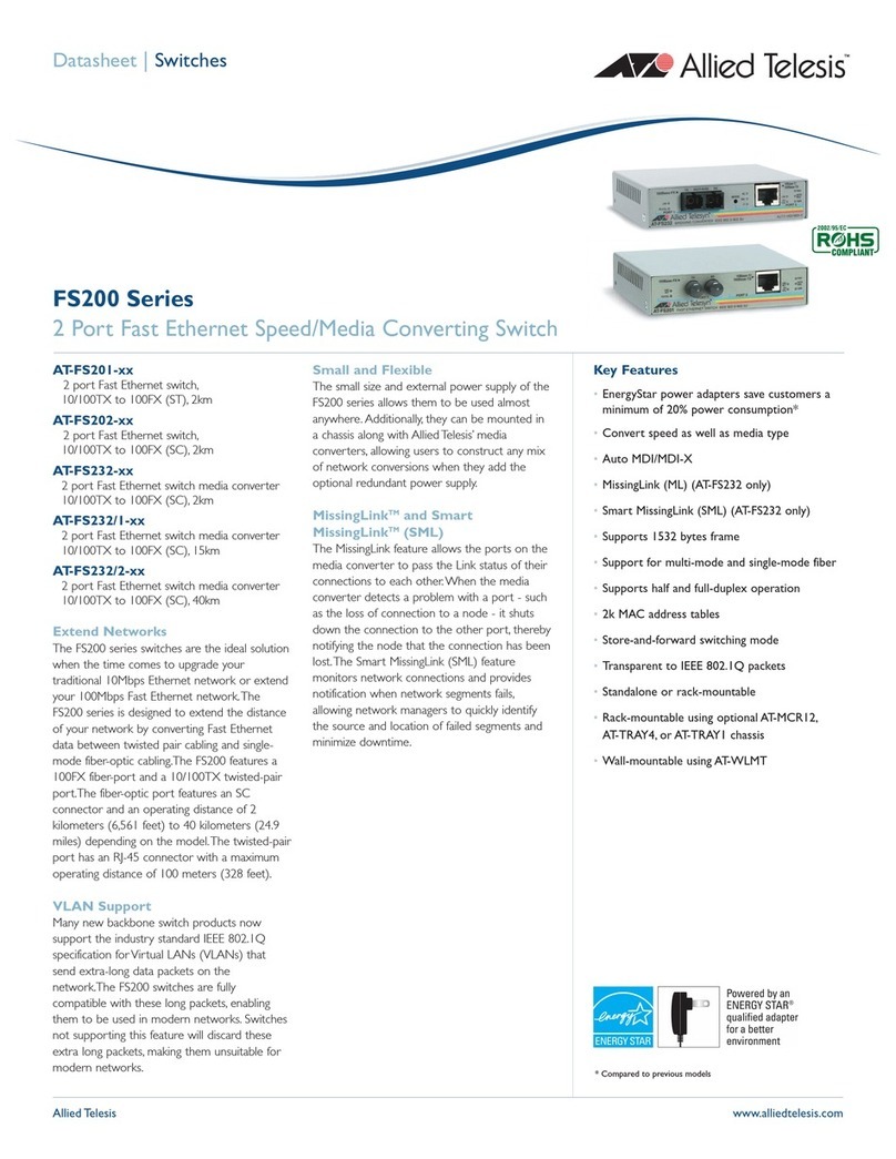 Allied Telesis AT-FS201 Series User manual Allied Telesis AT-FS201 Series User manual