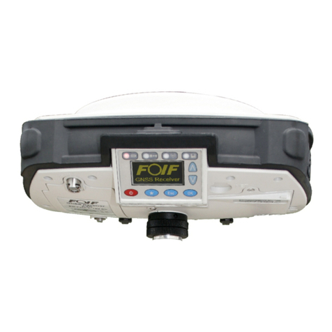 Foif A20 user manual