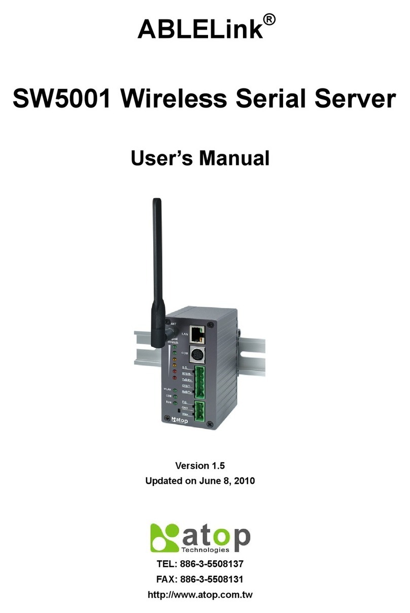 ABLELink SW5001 user manual