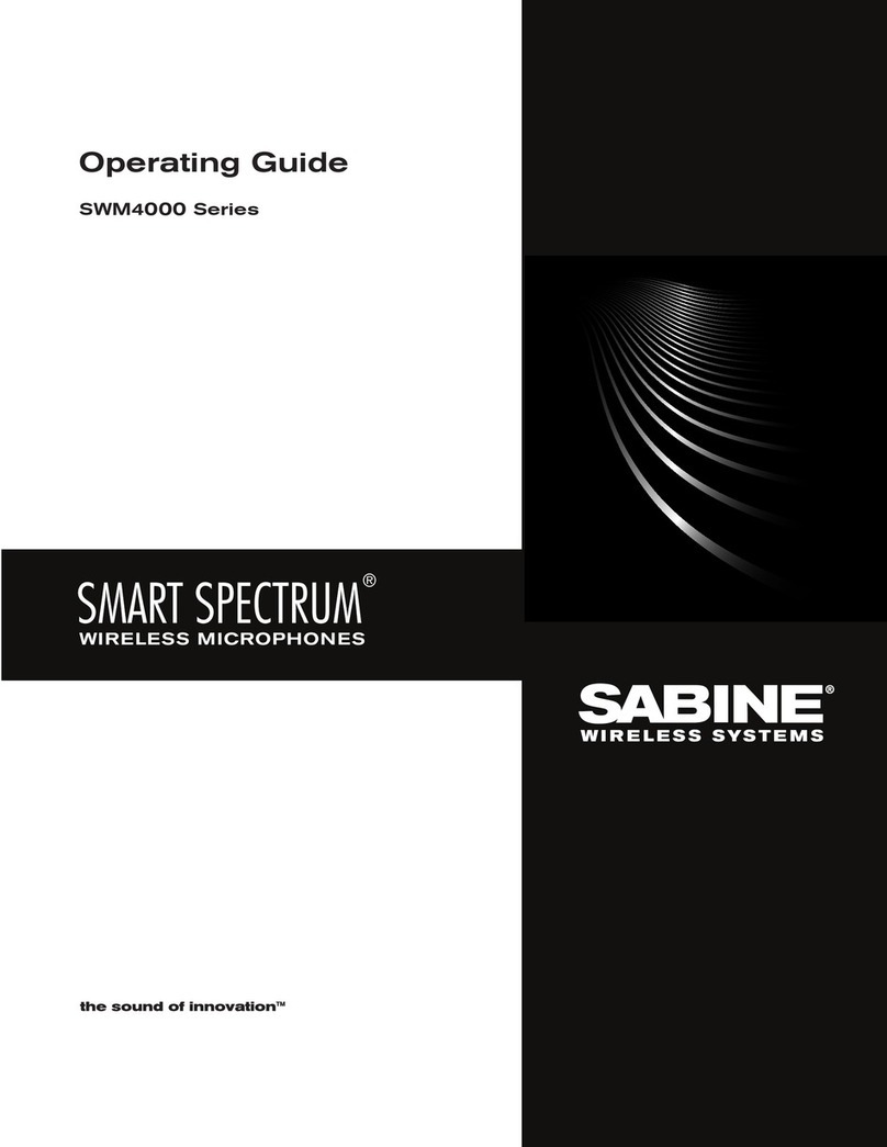 SABINE SWM4000 Series operating guide
