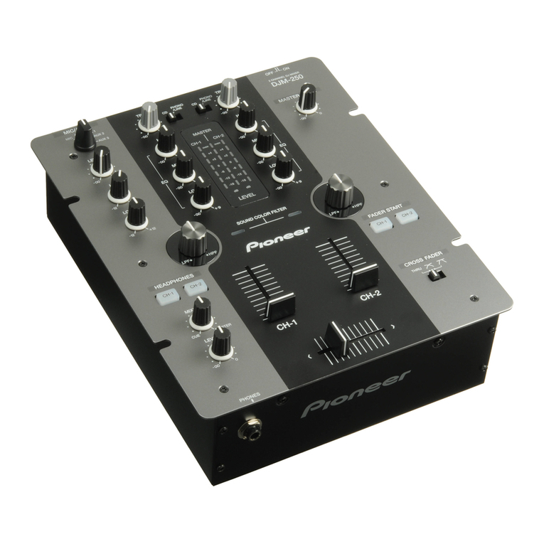 Pioneer DJM-250-W User manual