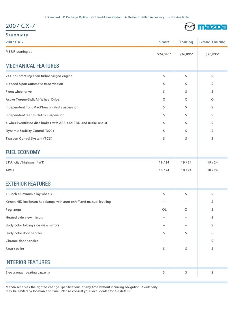 Mazda 2007 CX-7 User manual