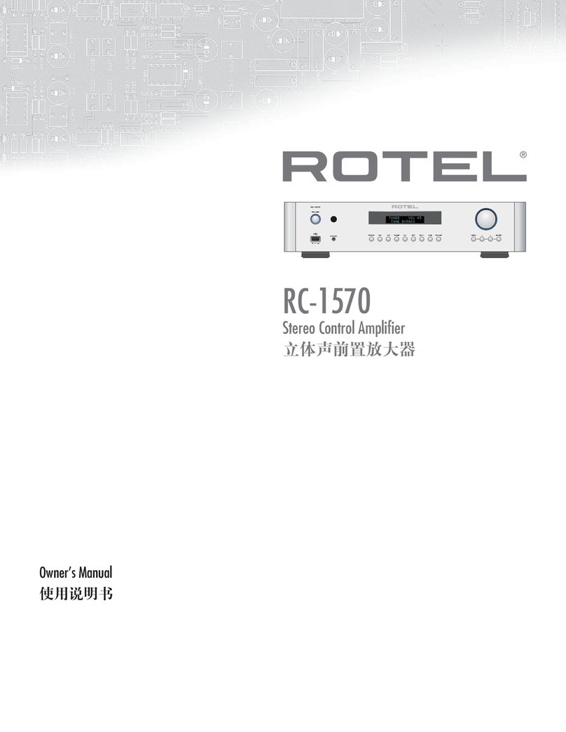 Rotel RC-1570 User manual