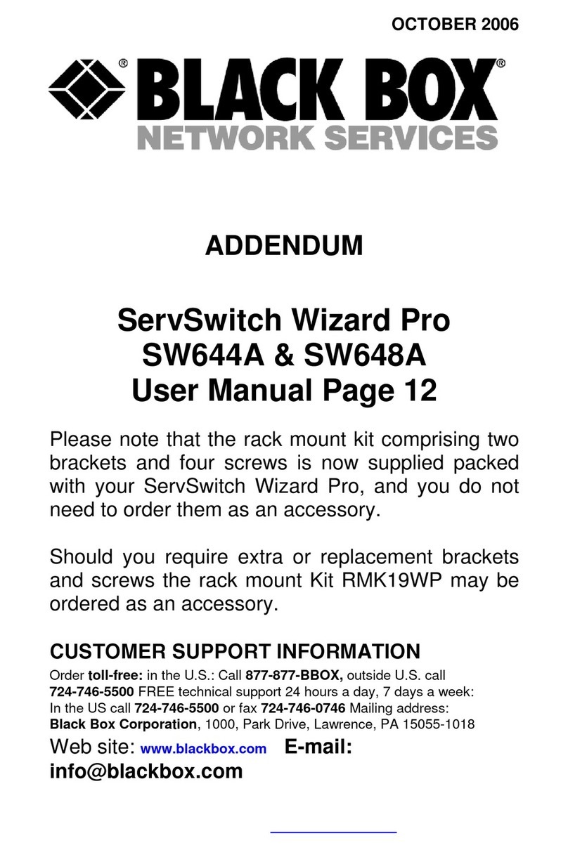 Black Box SW644A User manual