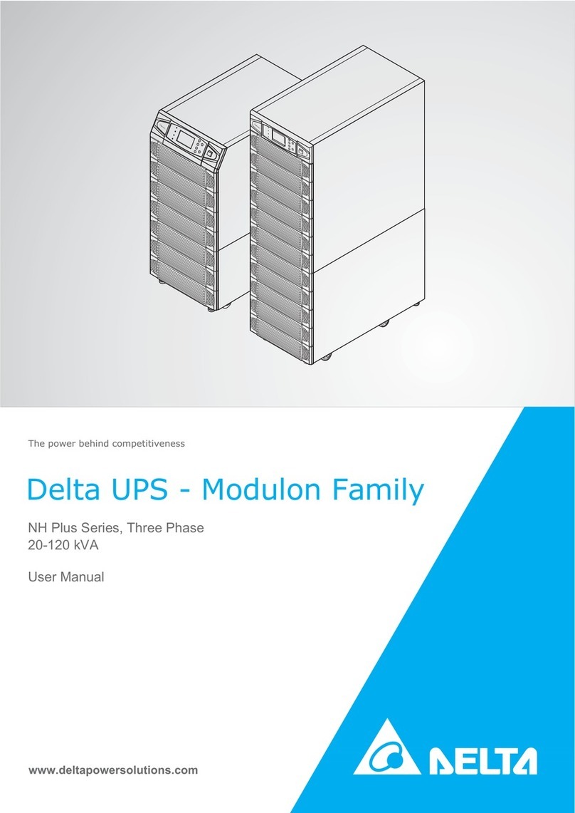 Delta Electronics NH Plus Series user manual