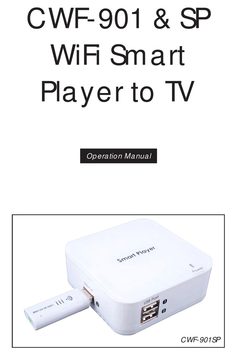 Cypress CWF-901SP Operation manual