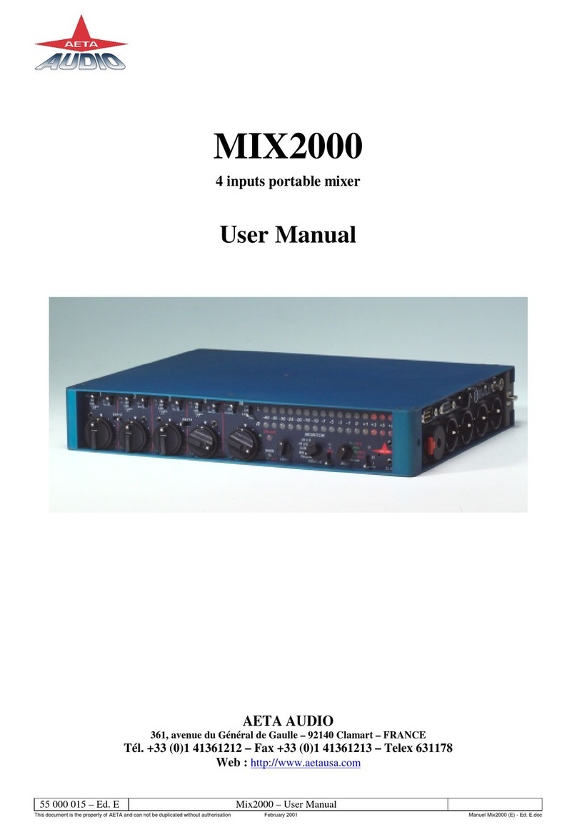 AETA MIX2000 user manual