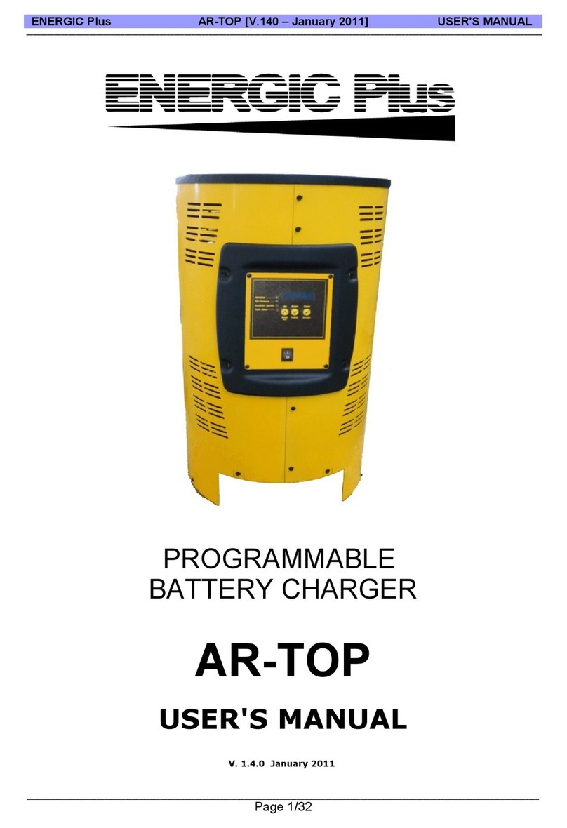 Energic Plus AR-TOP User manual