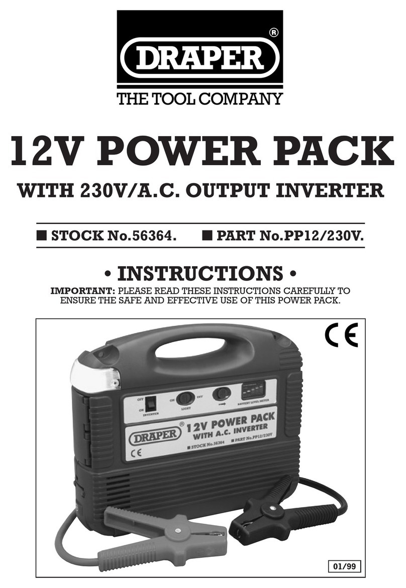 Draper PP12 instructions