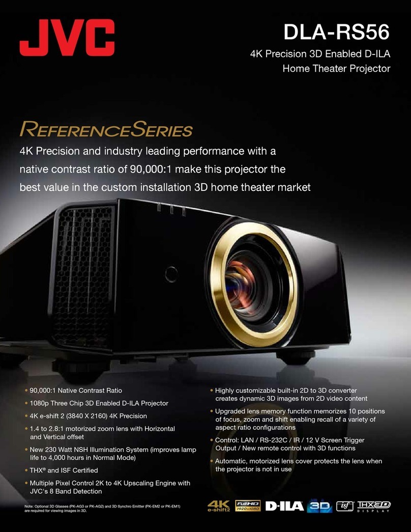 JVC D-ILA DLA-RS56 User manual