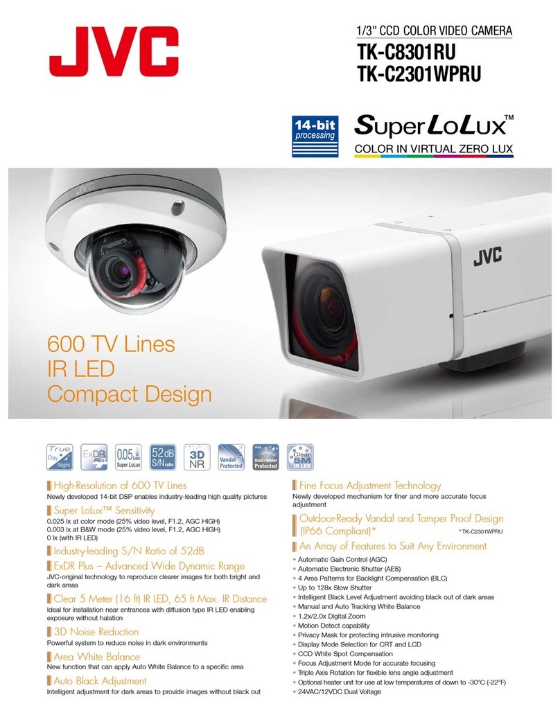 JVC SuperLoLux TK-C8301RU User manual