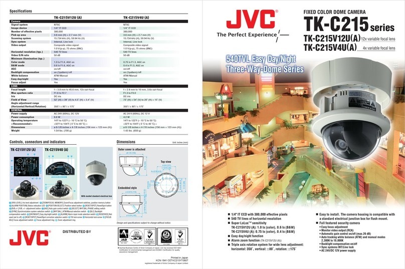 JVC TKC215V12U - CCTV Camera User manual