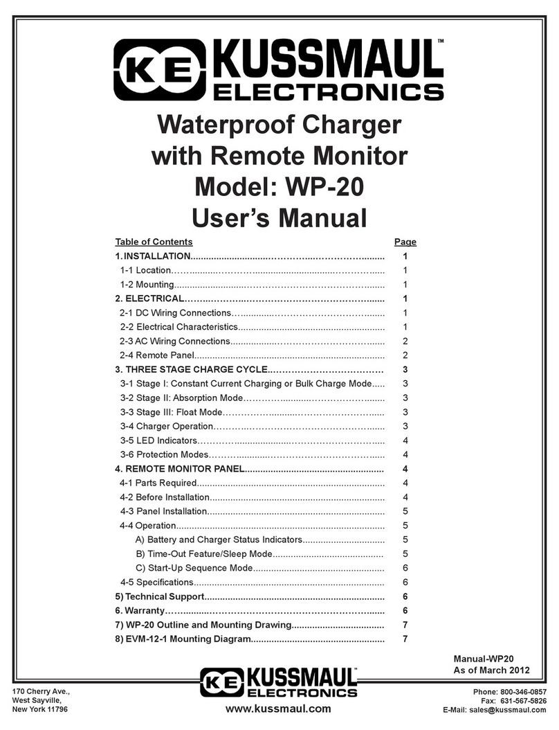 KUSSMAUL WP-20 User manual KUSSMAUL WP-20 User manual