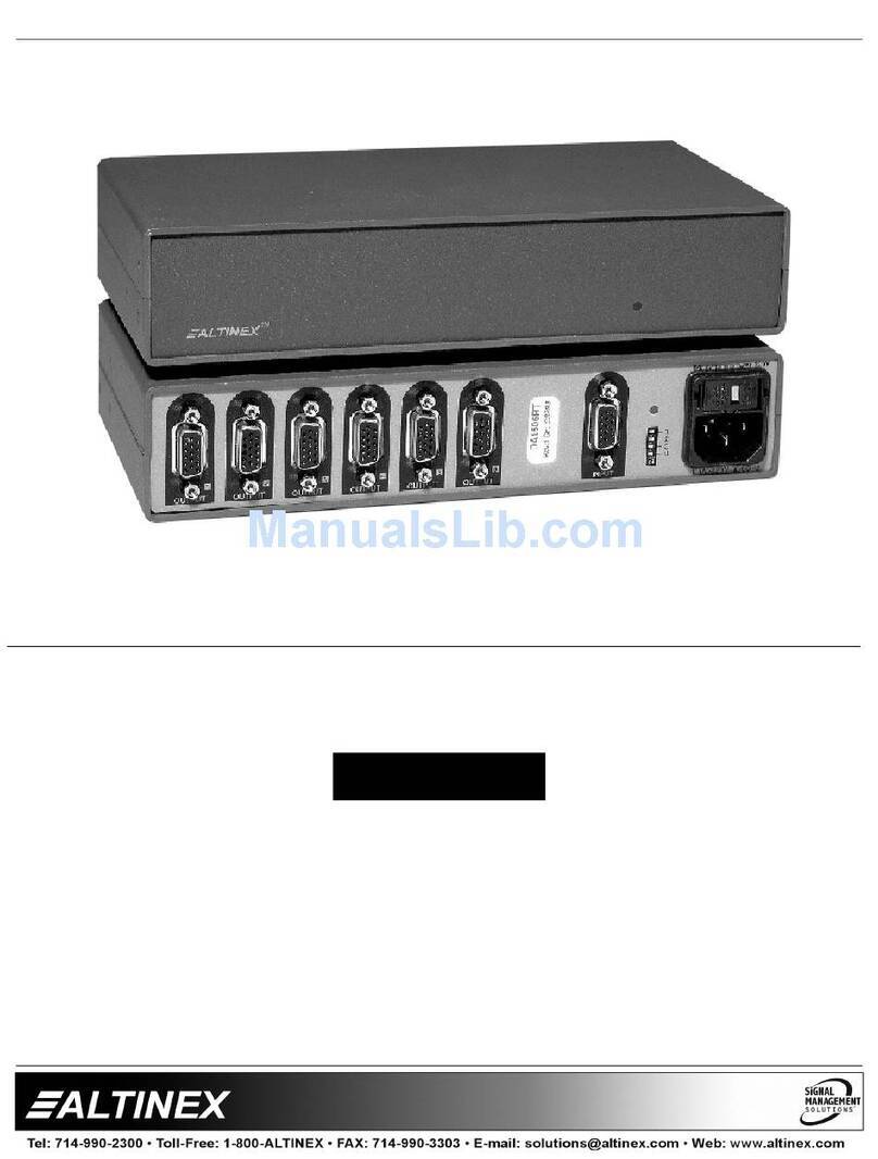 Altinex Distribution Amplifier DA1506RT User manual