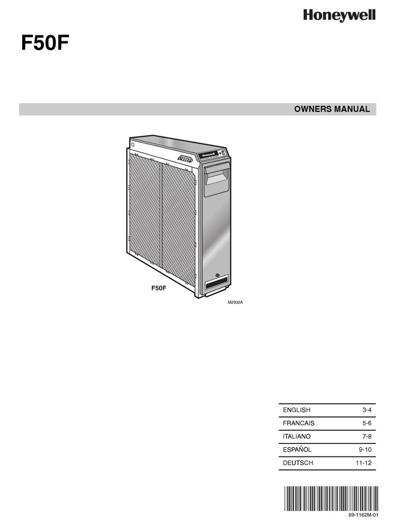 Honeywell F50F User manual