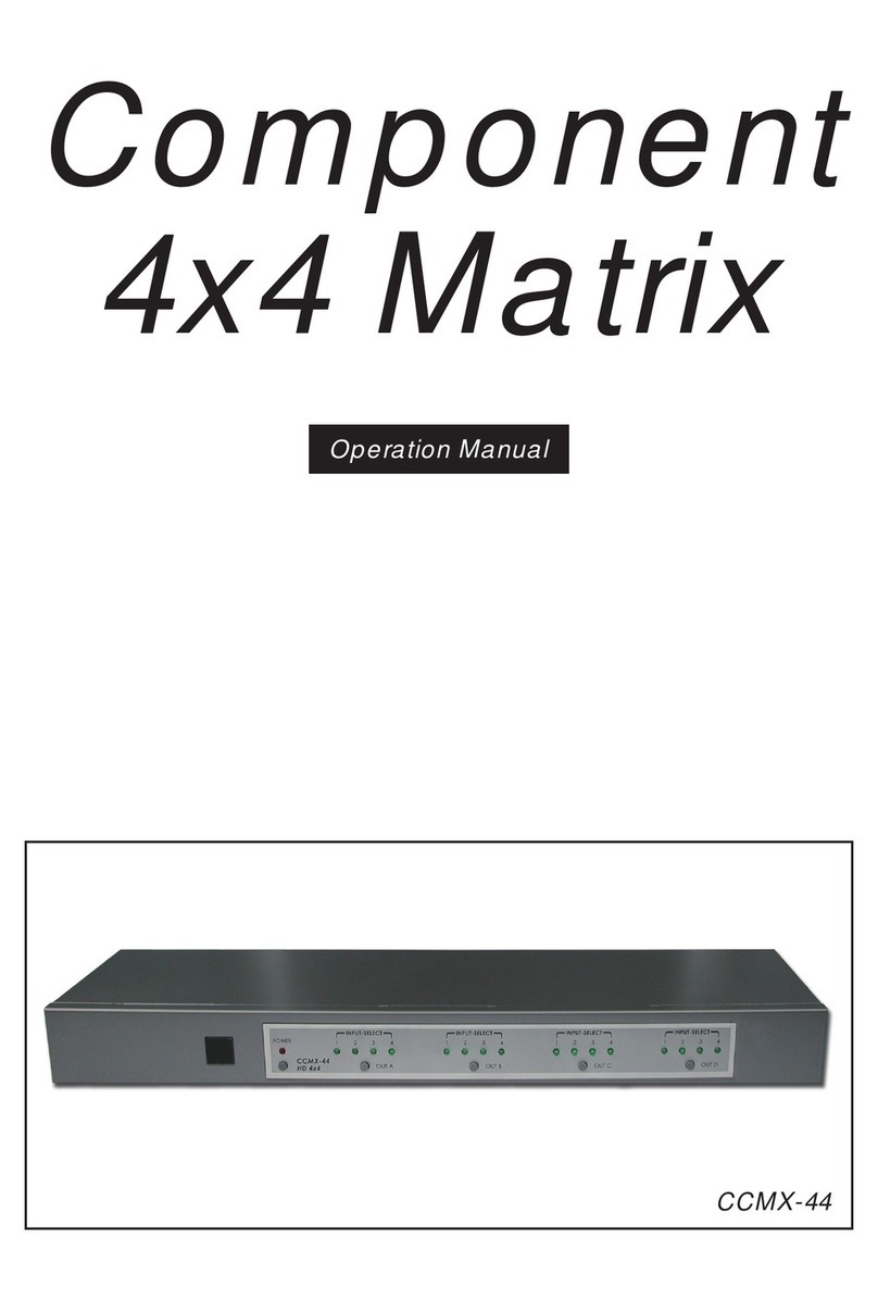Cypress CCMX-44 User manual