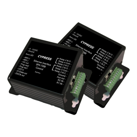 Cypress Suprex SPX-7200 Operation manual